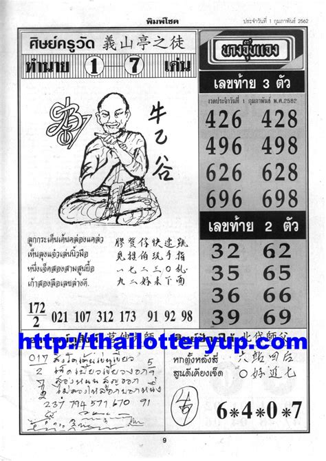 thai lottery free tips 2014